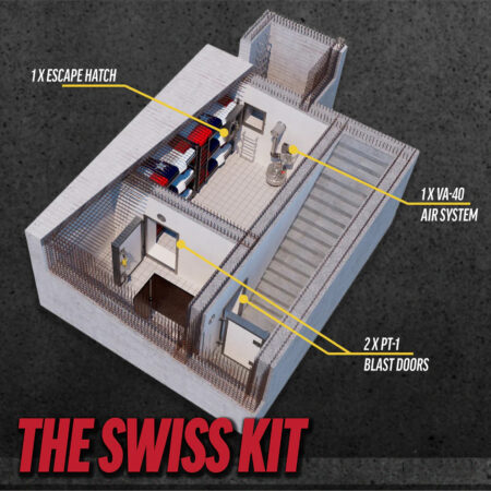The Swiss Kit | DIY Bunker Bundle